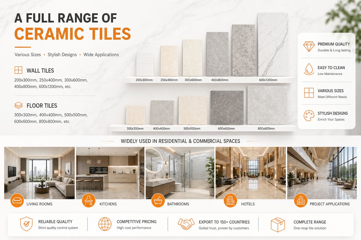 Product Range