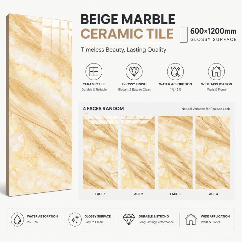 Wholesale Price Beige Glazed Ceramic Tile Wholesale Price Beige Glazed Ceramic Tile