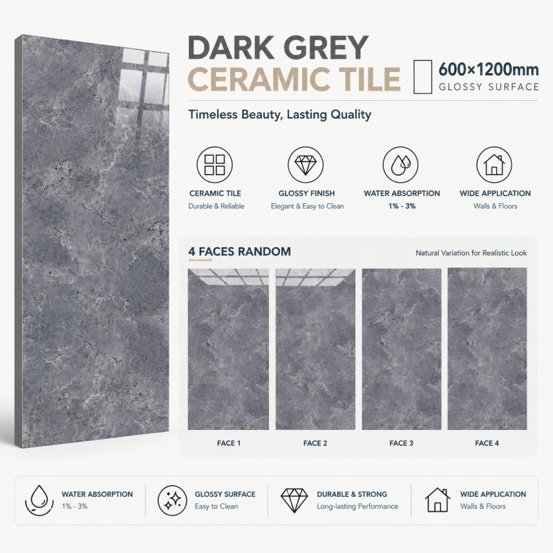 Custom Order Dark Grey Glazed Tile